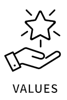 ariancommerce values